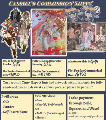 Prices